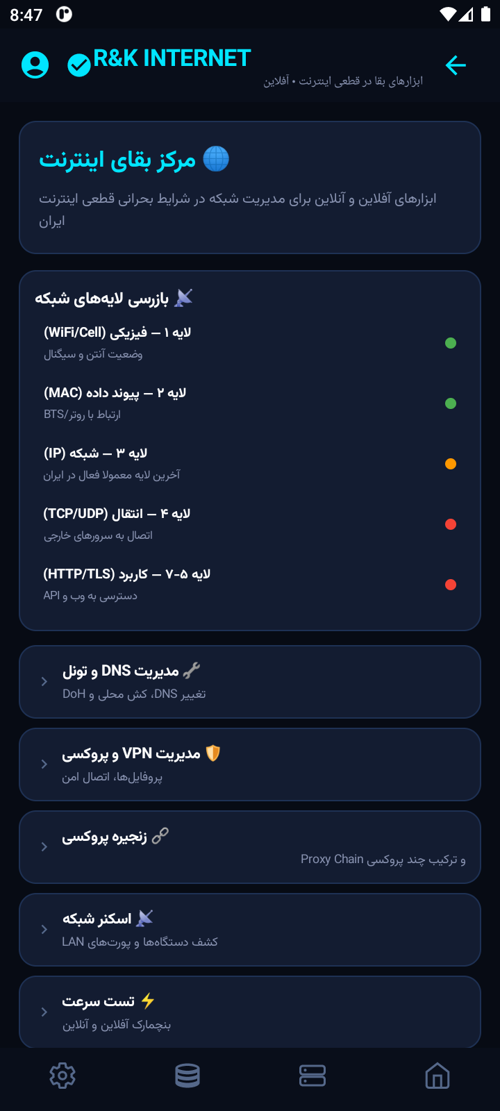 هاب بقای اینترنت