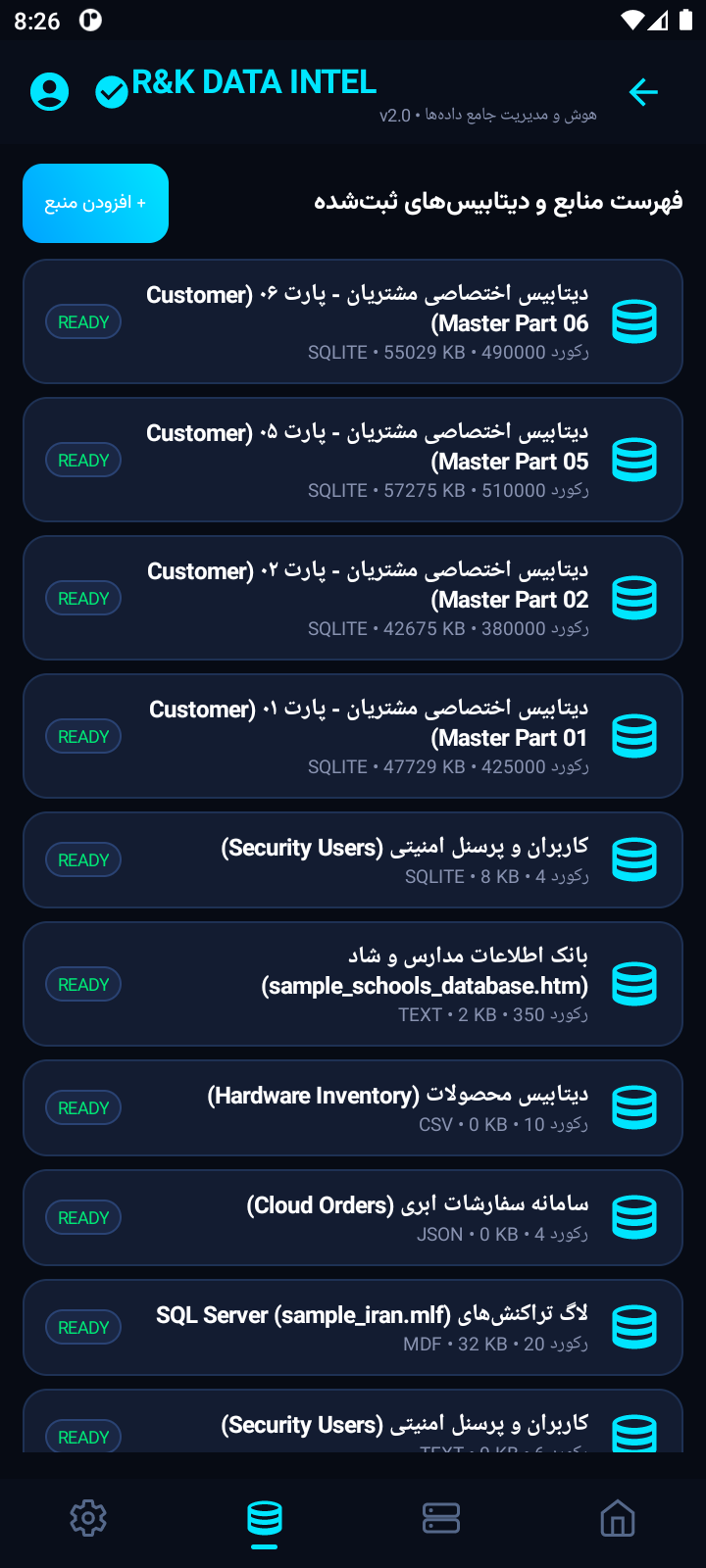 کاتالوگ هوش داده