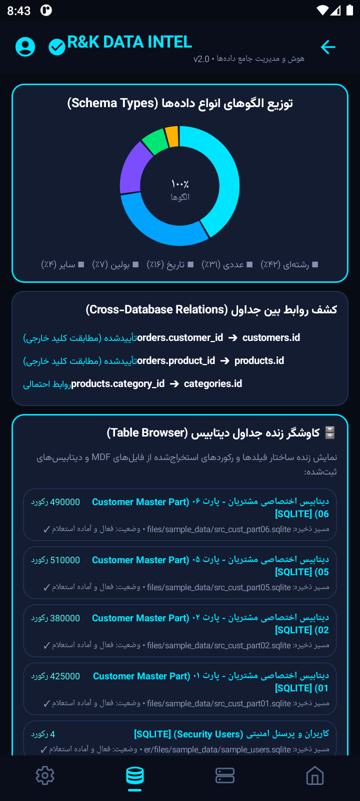 کاوشگر زنده جداول